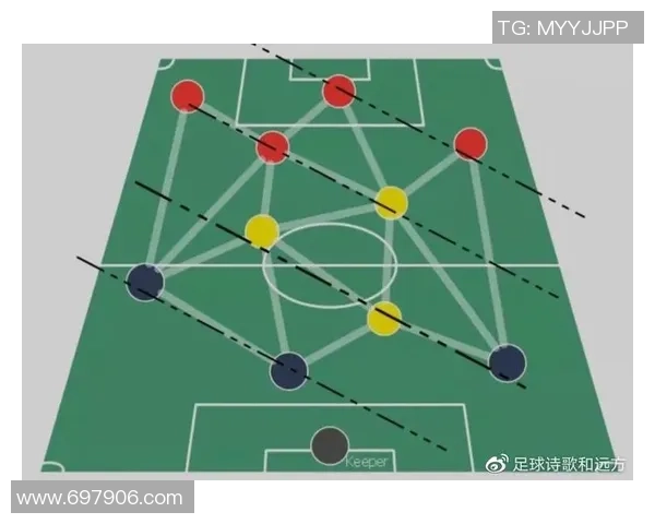赛后分析：上海足球队与重庆足球队的战术配合与表现总结