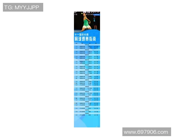 选拔赛积分榜：上海网球队以57分领跑