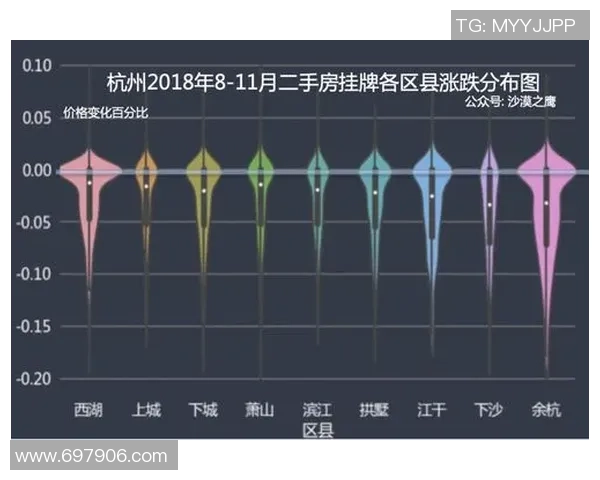 赛后复盘分析：北京足球队与杭州足球队状态对比及表现总结
