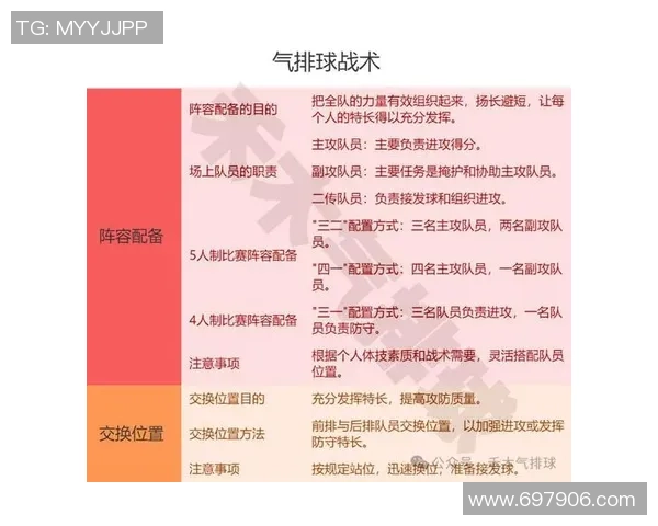 重庆排球队在挑战赛中的力量展现与战术分析