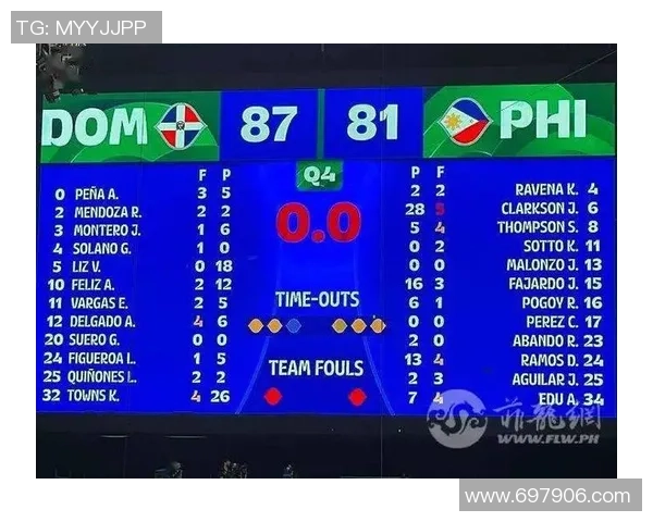 重庆篮球队在杯赛中的速度优势分析与表现点评