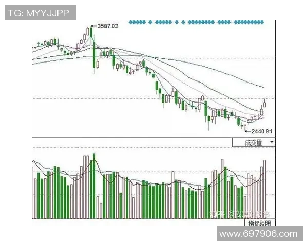 重庆足球队与上海足球队赛后技术分析与战术复盘探讨 重庆足球队与上海足球队赛后技术分析与战术复盘探讨