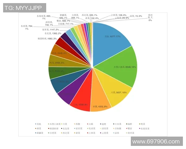 重庆足球队在联合会杯中的意识表现分析与点评