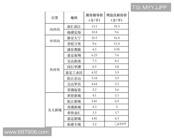 上海乒乓球队进攻战术解析与未来发展趋势探讨