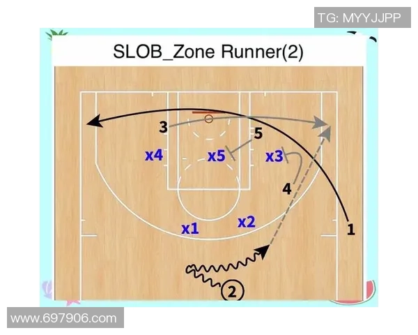 深圳篮球队整体压制打法深度分析与战术解读